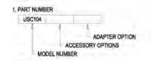 Unisex Couplings Model part numbers