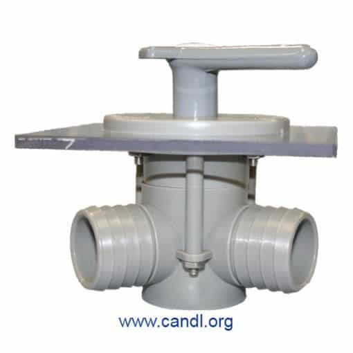 Sea-lect® YV-095D-F "Easy-Turning" Flush-Mount Y-Valve