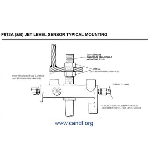F613 Jet Level Sensor Meggitt